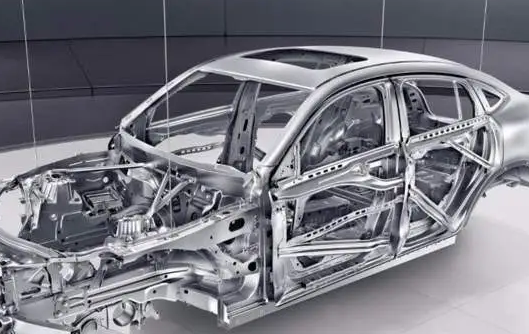 安徽省出臺(tái)政策促新能源汽車(chē)產(chǎn)業(yè)提質(zhì)擴(kuò)量增效